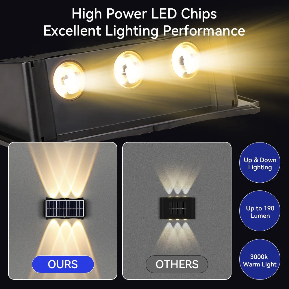 Modern Solar Vertical LED Wall Lamp