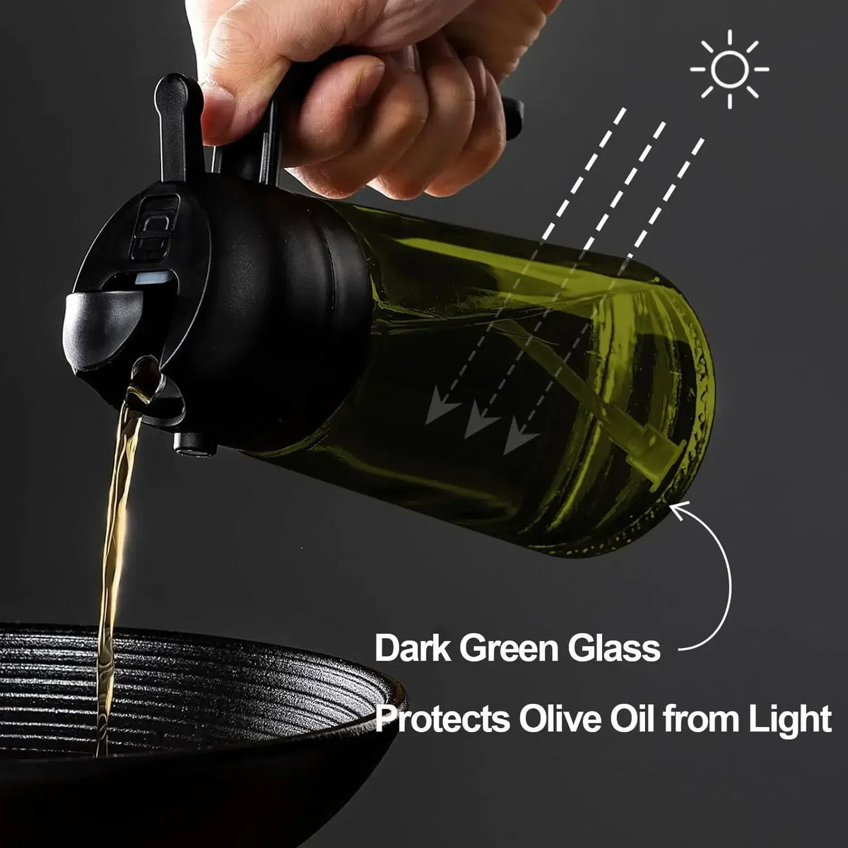 2-in-1 Glass Olive Oil Sprayer & Pourer Bottle (470 ml)