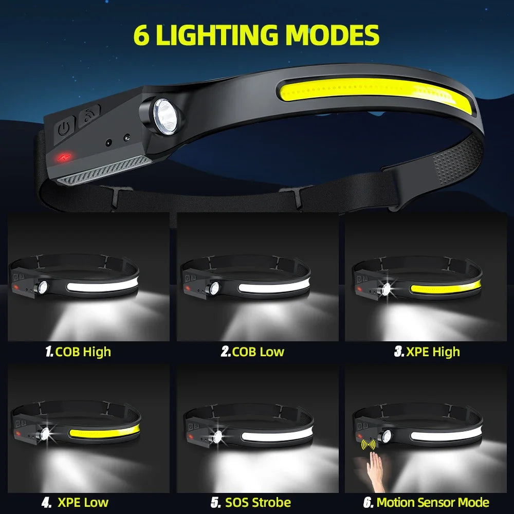 Motion-Sensor LED Headlamp – USB Rechargeable, 230° Wide Beam, 6 Modes
