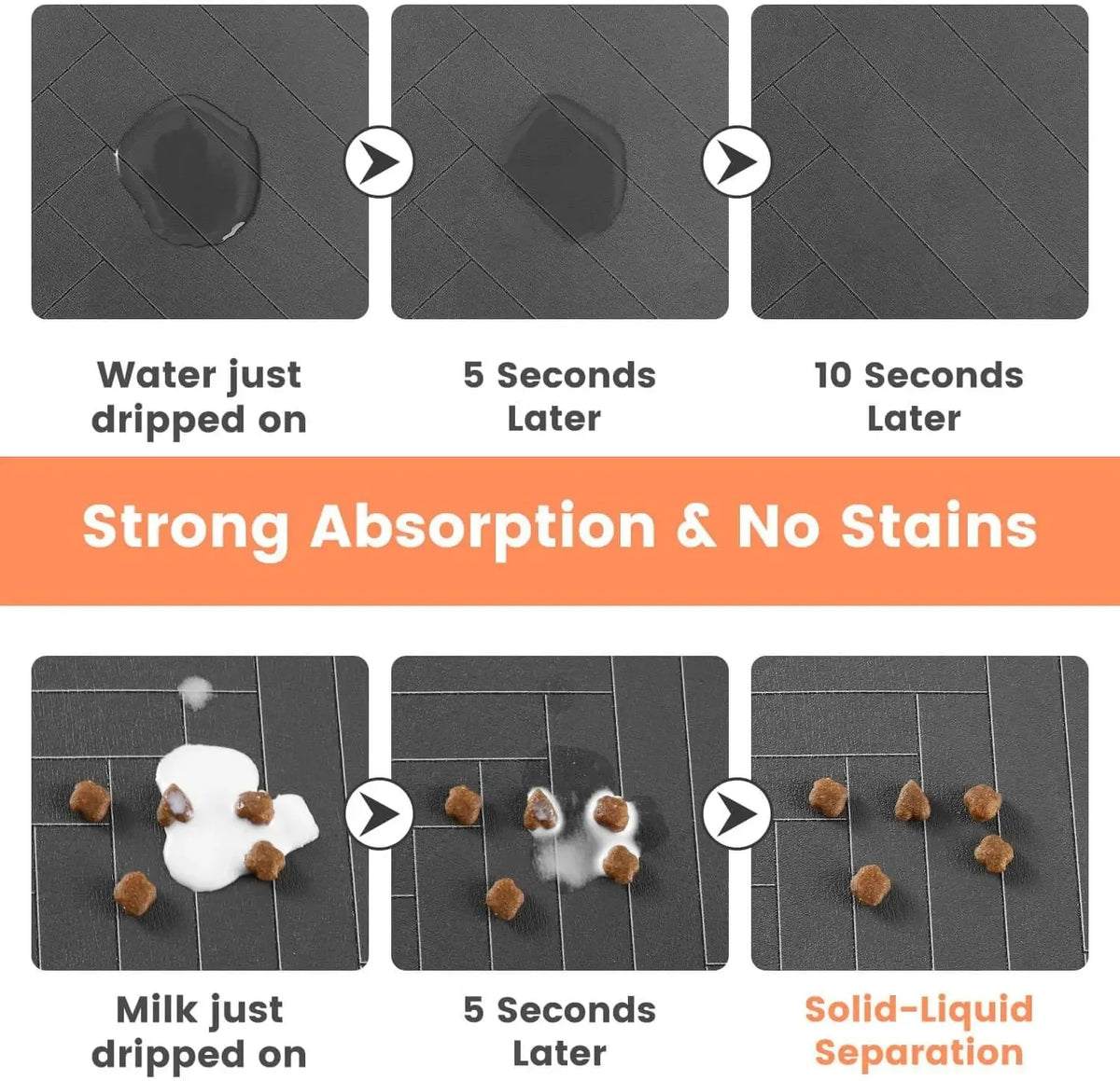 Absorbent Quick-Dry Pet Feeding Mat with Non-Slip Rubber Backing (1 Mat)