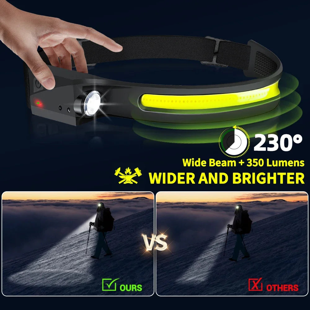 Motion-Sensor LED Headlamp – USB Rechargeable, 230° Wide Beam, 6 Modes