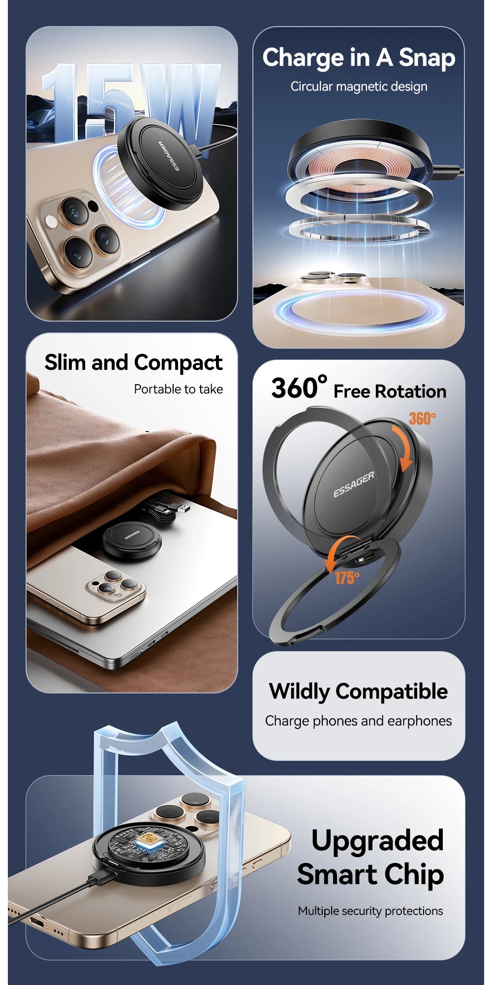 Overview of the charger's magnetic alignment, ring stand, compact shape, and illustrated uses.