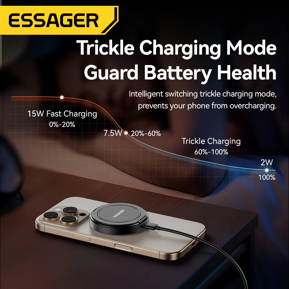Supplier charging-mode graphic; illustrated power varies through the battery charge cycle.