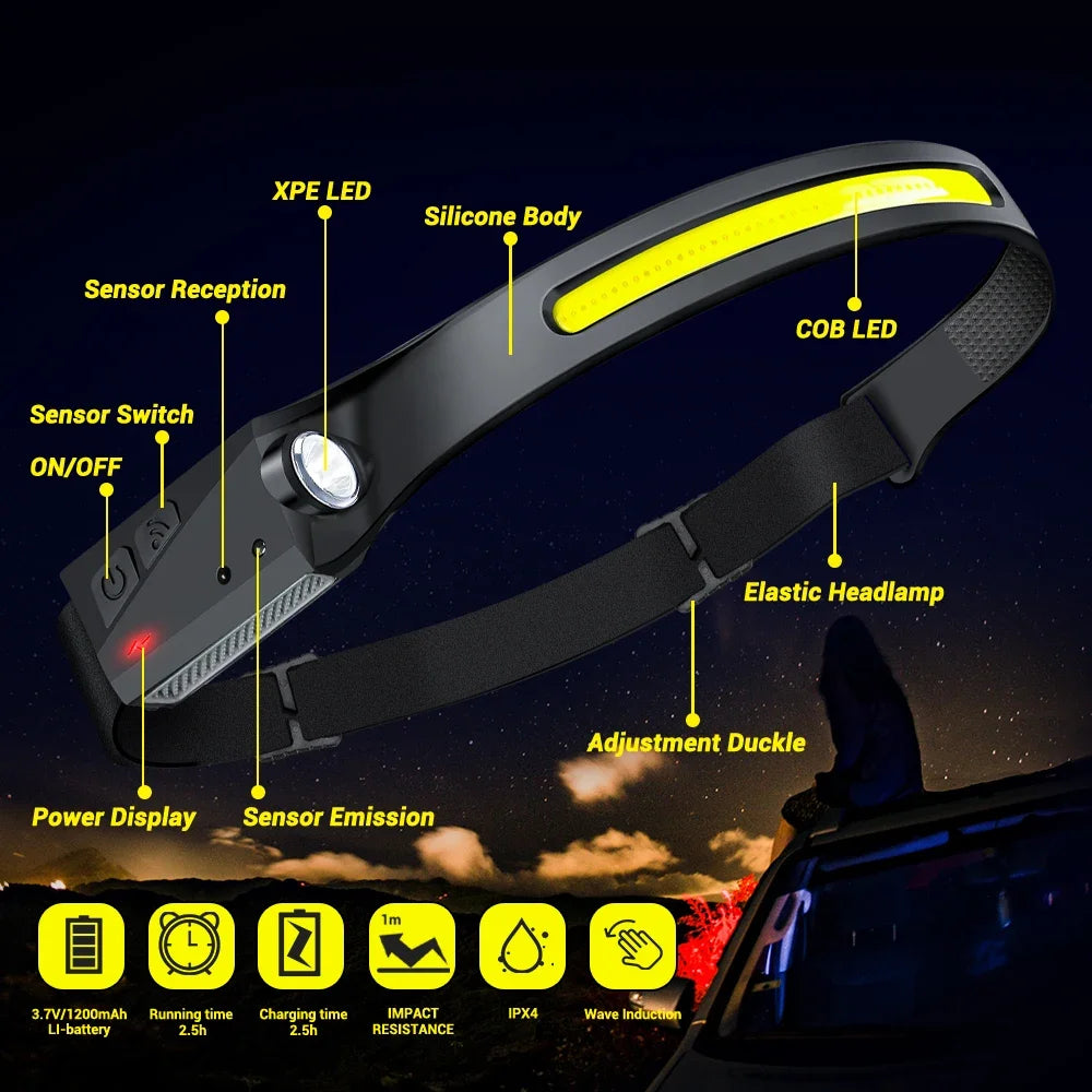 Motion-Sensor LED Headlamp – USB Rechargeable, 230° Wide Beam, 6 Modes