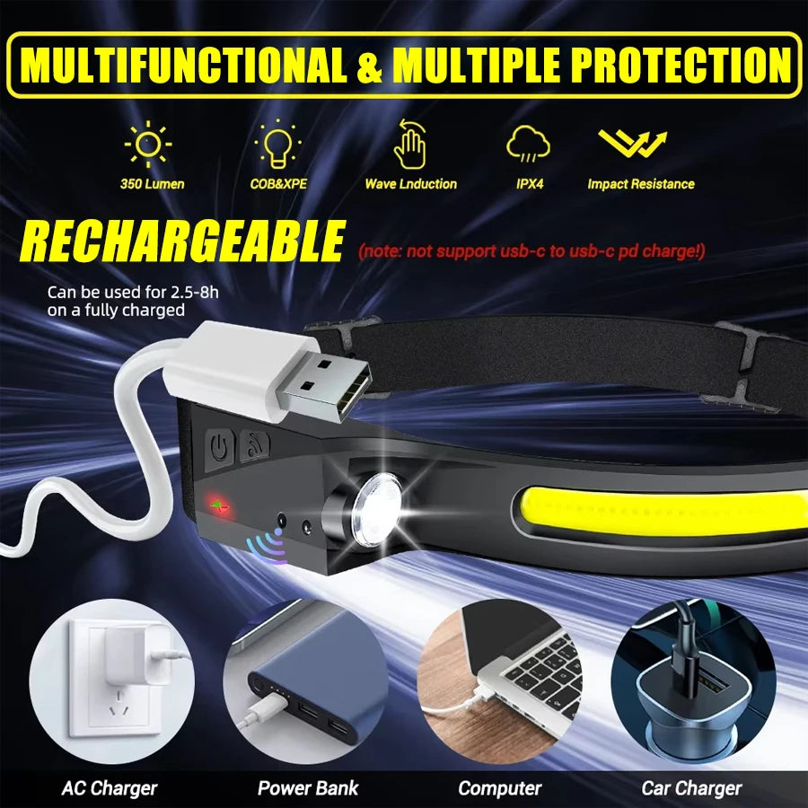 Motion-Sensor LED Headlamp – USB Rechargeable, 230° Wide Beam, 6 Modes