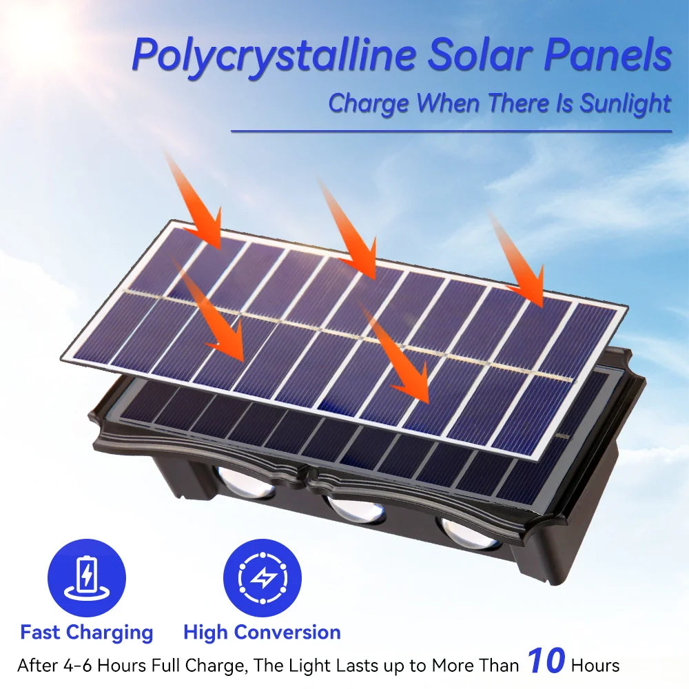 Modern Solar Vertical LED Wall Lamp