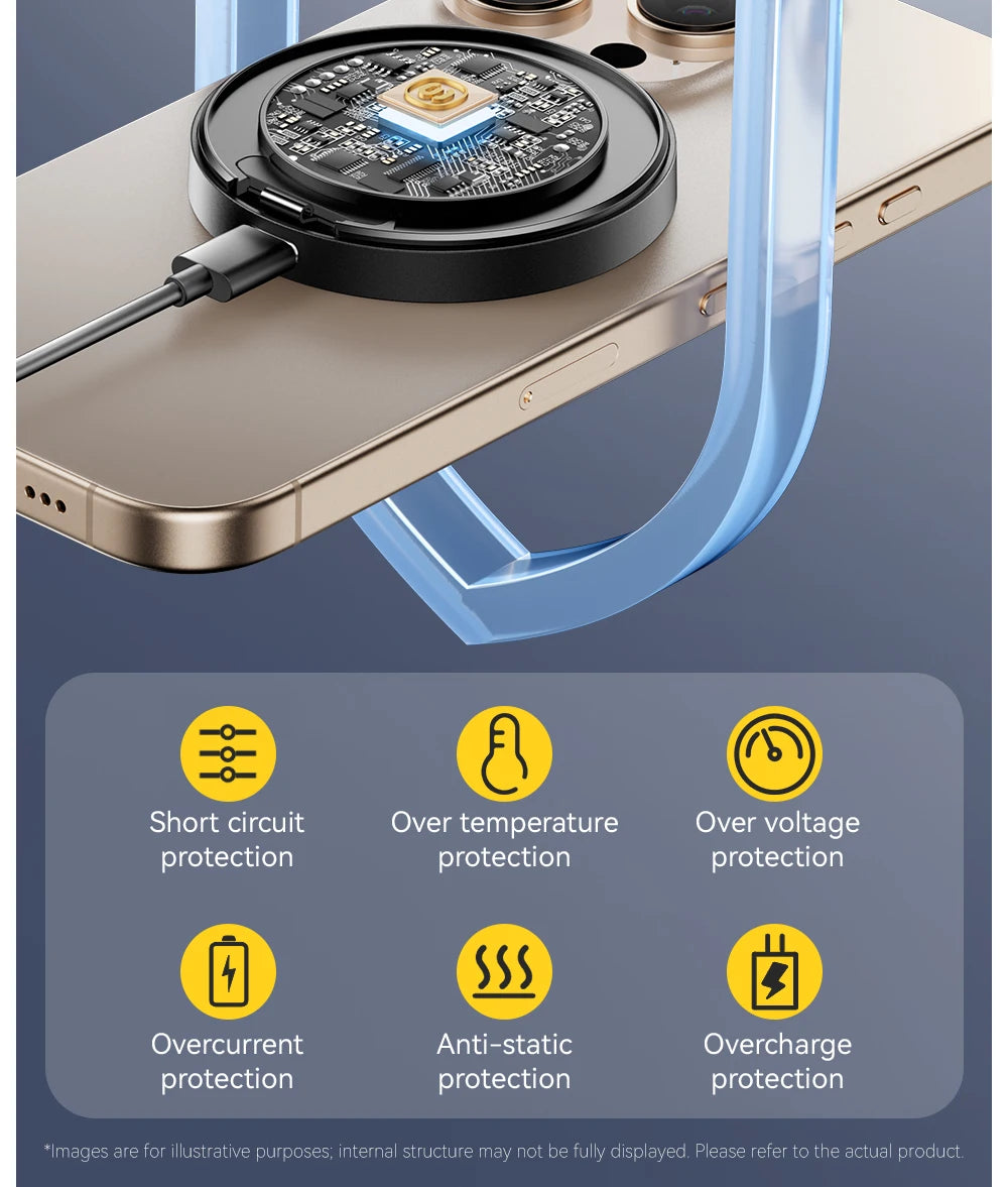 Supplier illustration listing electrical-protection features; not independent certification.