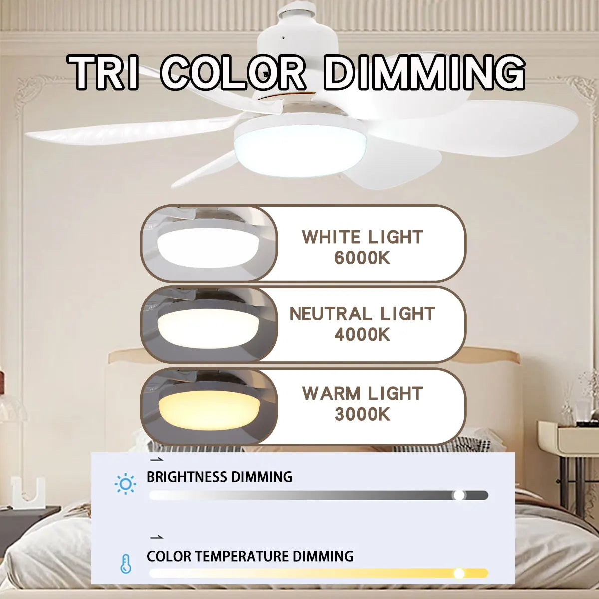 Socket Ceiling Fan with LED Light & Remote – Screws Into a Standard Bulb Socket
