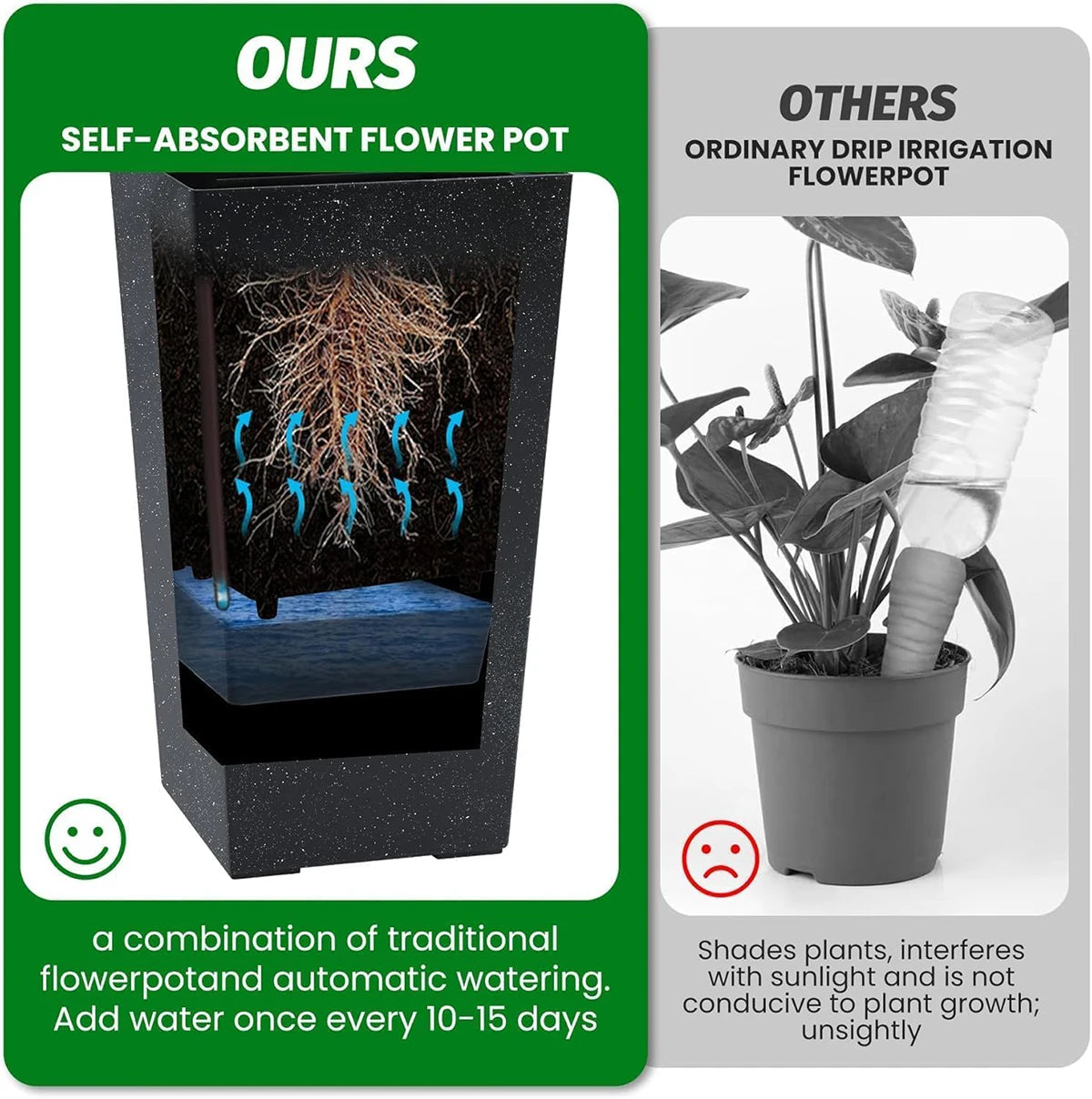 Modern Tall Outdoor Planters – Set of 2
