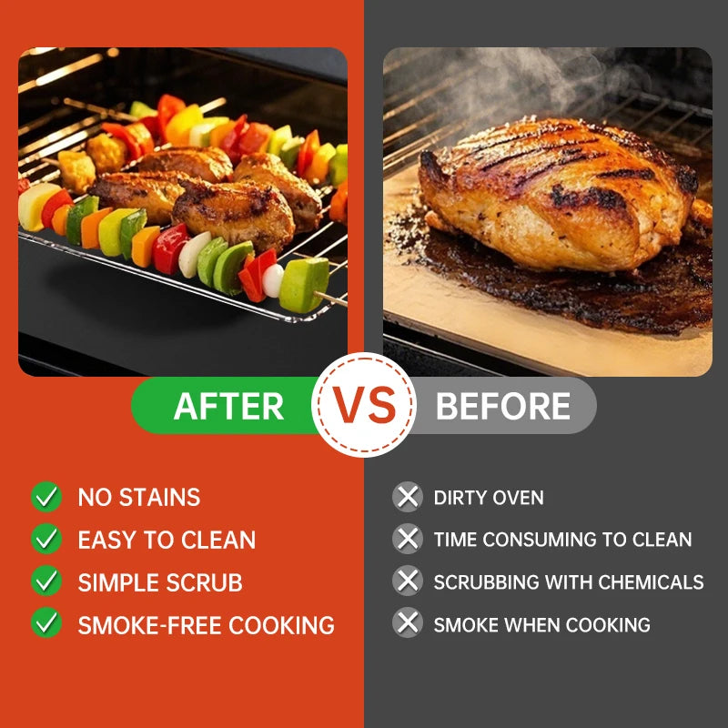 Non-Stick BBQ Grill Mats (2-Pack) – Reusable, Heat-Resistant PTFE